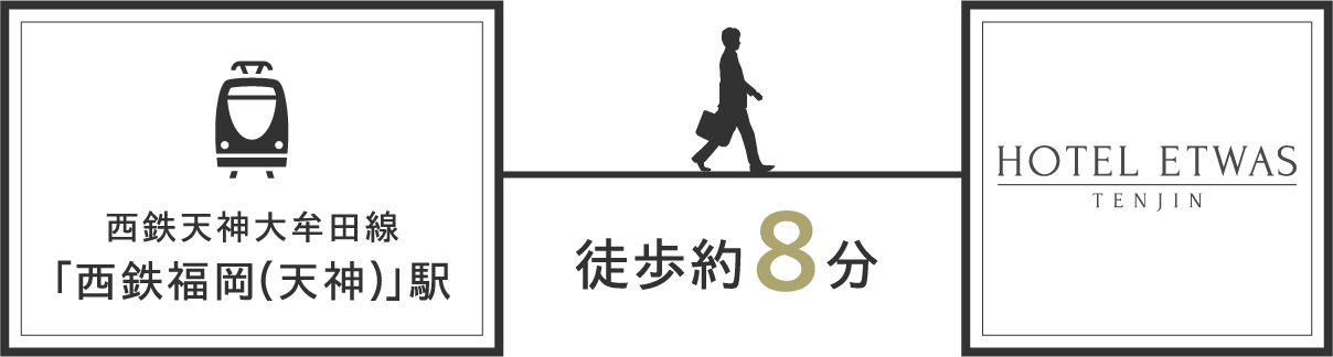 アクセスルート詳細